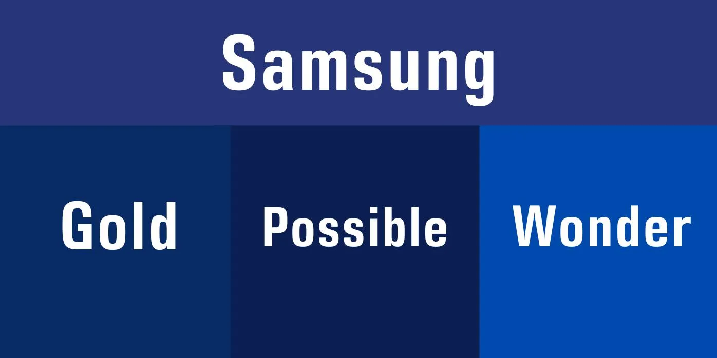 Samsung Logo Font